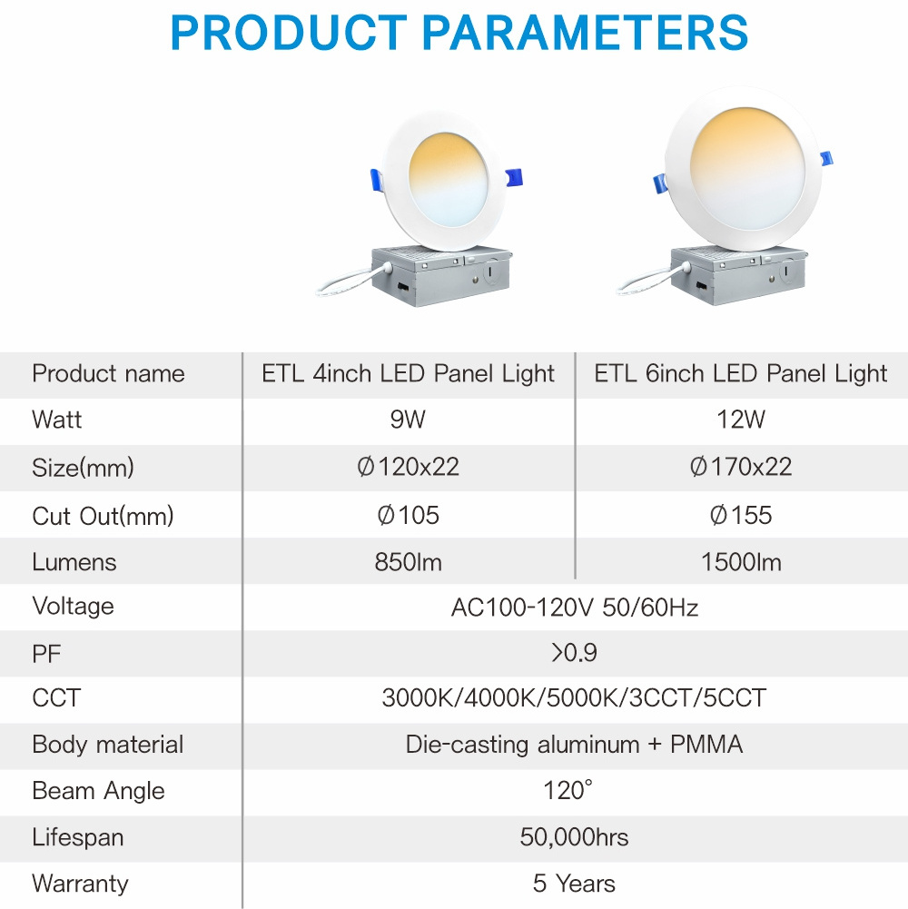 Ultra Thin LED Panel Lights Recessed Kitchen Ceiling Dimmable Downlight Fixtures 6w/24w