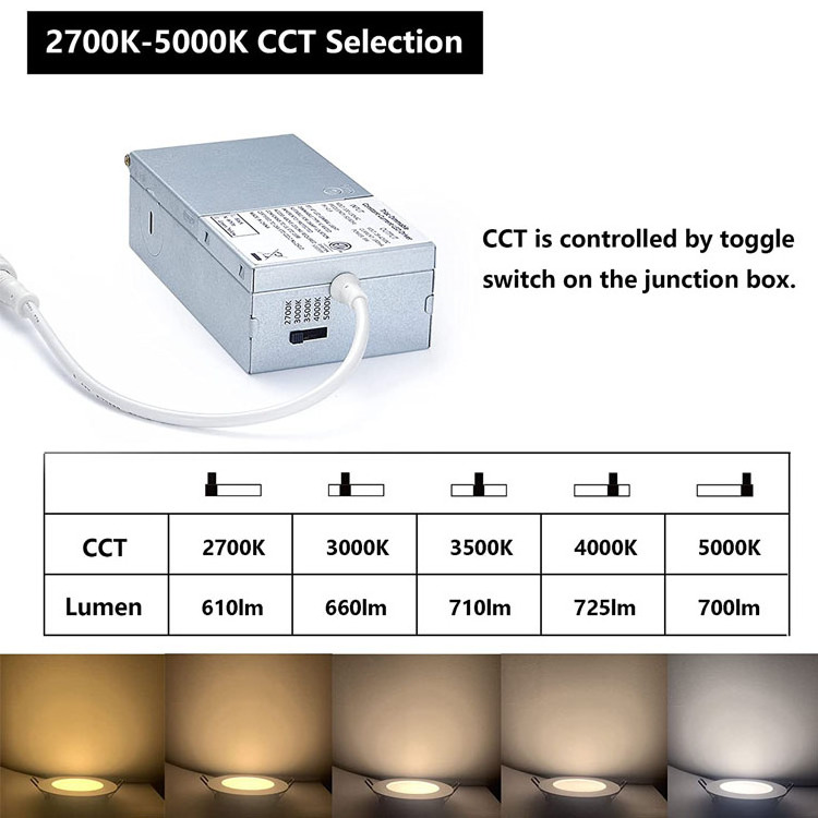 ETL approval Ultra Thin Dimmable and CCT Changeable 6inch 12W AC100-120V  LED Recessed Pot Lights