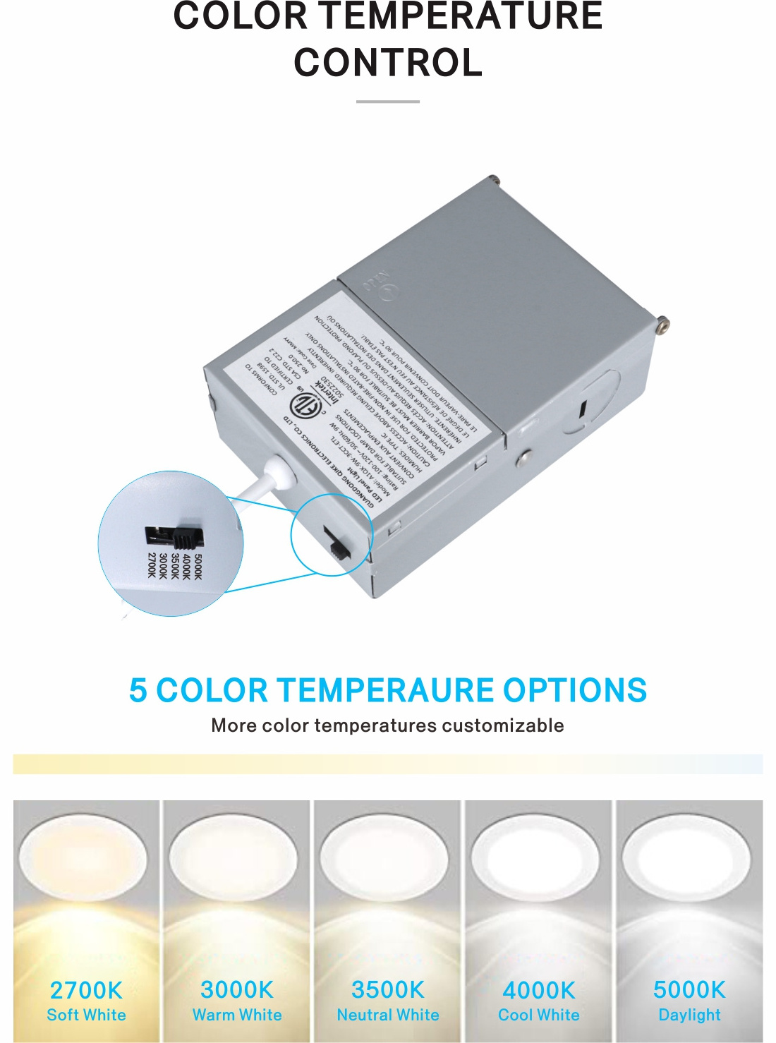 North America ETL FCC 4 6 inches 9W 12W 3CCT 5CCT LED Slim Panel recessed ceil Light Downlight Potlight With Junction Box