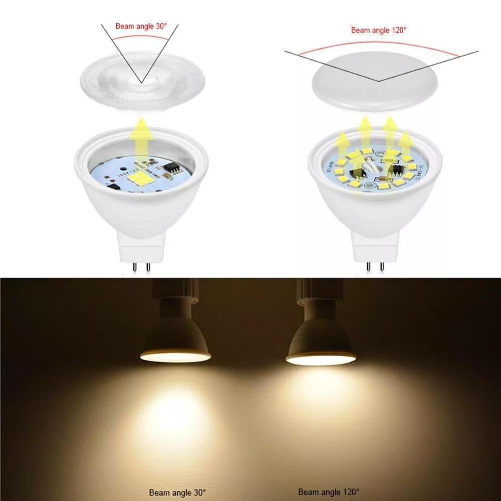 5W 3W Aluminum COB Spot light bulb GU10 MR16 Led lamp bulb 3000K 4000K 6500K