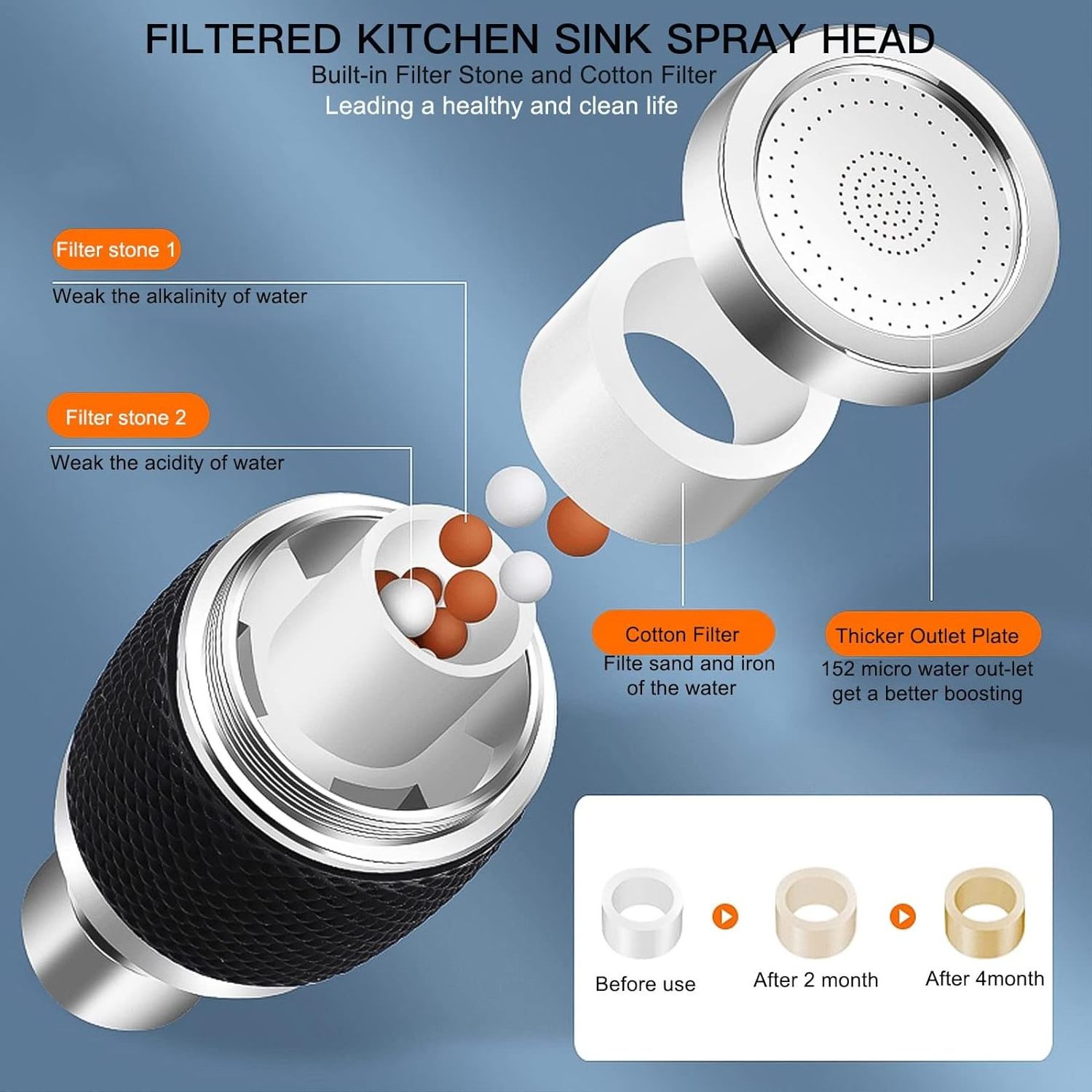 360 Degree Kitchen Tap Head Rotatable Multifunction Bathroom Sink Filter Swivel Extension Water Save Faucet Aerator