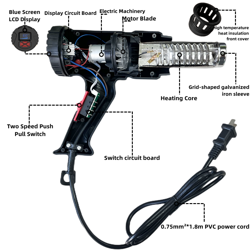 Heat Gun 2000W Heavy Duty Heat Gun Kit, Durable and Overload Protected with 4 Nozzles for Crafts, Shrink Wrapping/Tubing, Lacqu