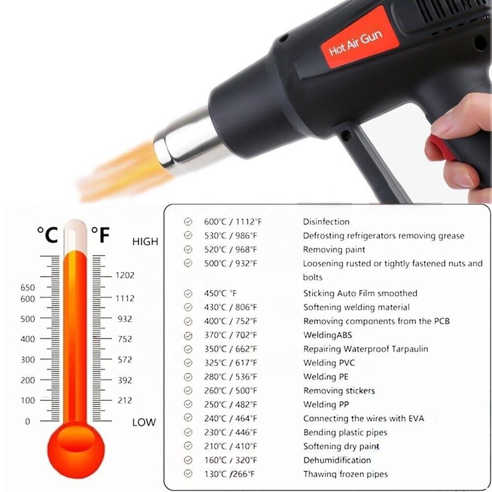 QR-85C1 Qili Wholesale Price Electric Heat Gun Pc Material High Temperature Resistant Blade Heat Shrink Gun