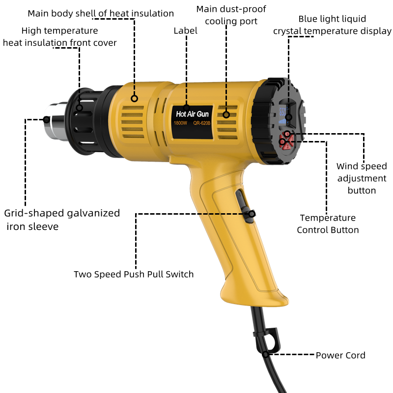 Heat Gun 2000W Heavy Duty Heat Gun Kit, Durable and Overload Protected with 4 Nozzles for Crafts, Shrink Wrapping/Tubing, Lacqu