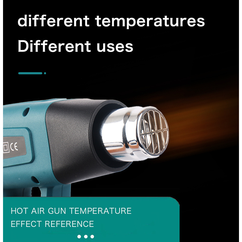 Industrial Grade Customisable Portable Fast Electronic Heat Gun with Display Hot Air Gun Blower