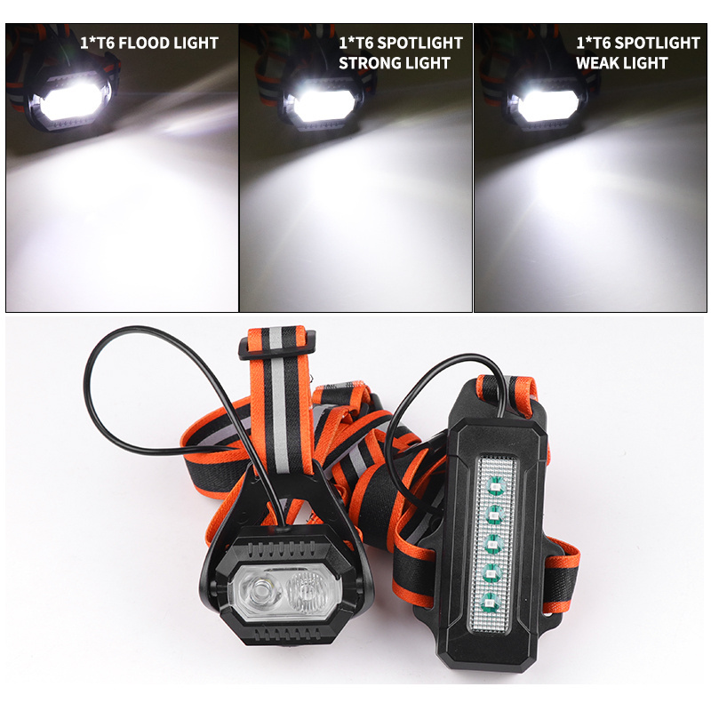 2022 Outdoor T6  LED Flashlight Night Run Warning Lights USB Charge Chest Lamp Hiking Camping Safety Tools Sport Running Lights