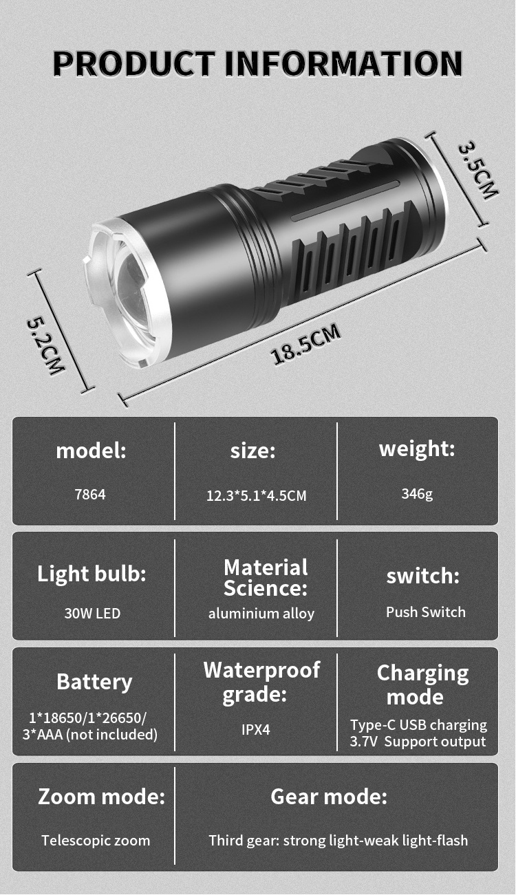 New Triangle Grip Design Flashlight 30W High Lumen 1200LM LED Torches Long Range 1000M Telescopic Zoom Flashlight