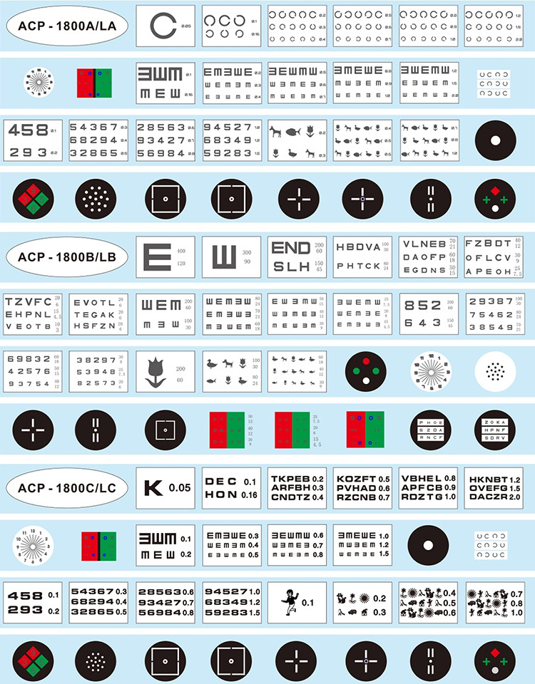 ACP-1800 China Supplier and Competitive Price Auto Chart Projector