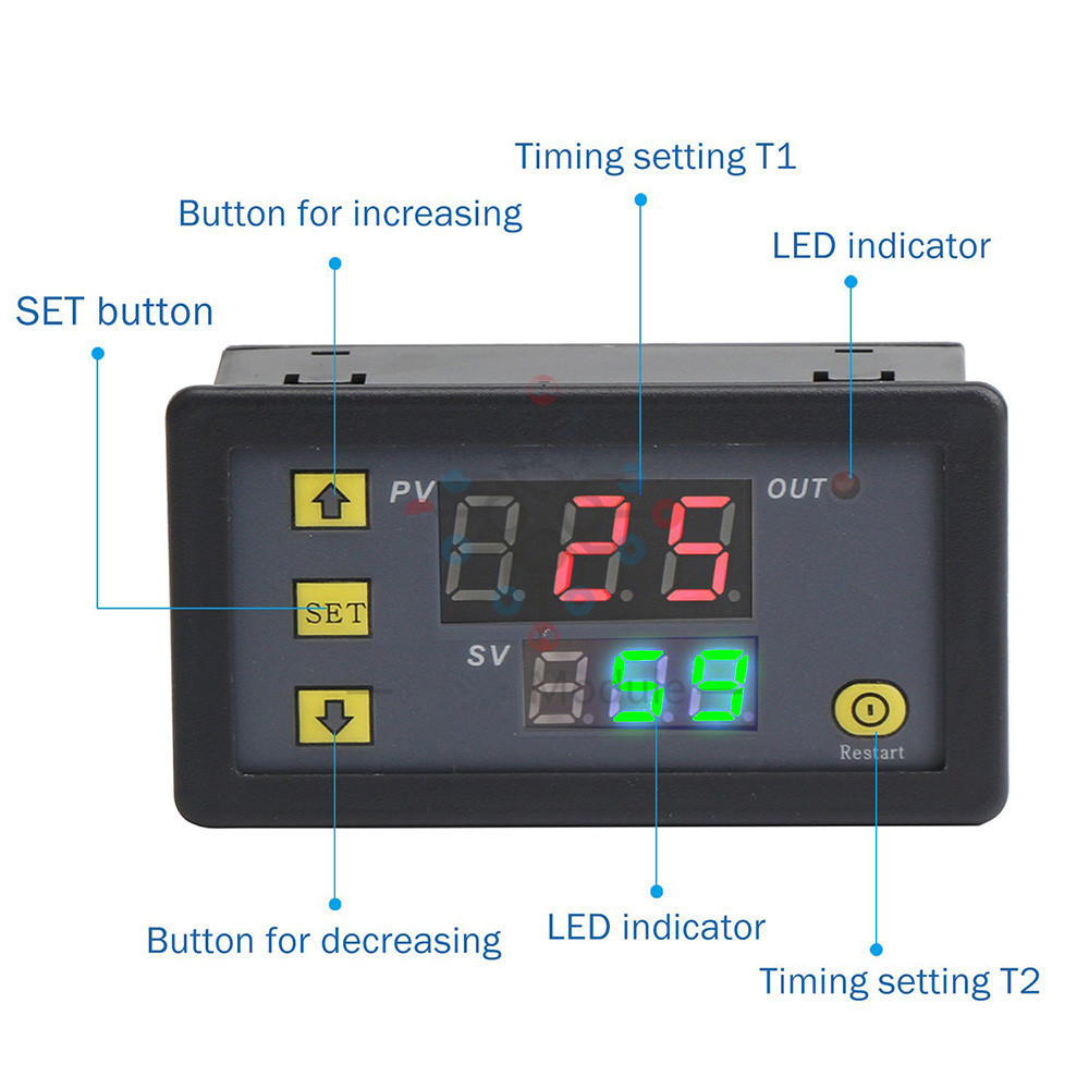 AC 220V 20A 1500W Adjustable Timer Delay Relay Module Dual Digital LED Display Time Switch 0-999s 0-999m 0-999h for Car