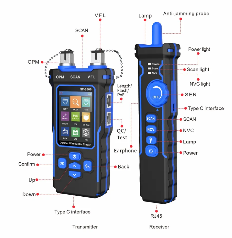 Hot sale Multi-function RJ45 RJ11 Telephone LAN Cable Tester Electric Line Finder fiber optical wire tracker NF-8508