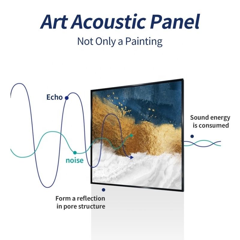 BIZ Modern Art Printed Interior Acoustic Anti Sound Absorption Proofing Polyester Fiber Acoustic Painting for wall decoration