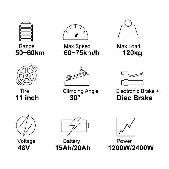 48V 15Ah 20Ah USA EU Warehouse Dual Motor Off-road E-scooter Fat Tyre Powerful 2000W Electric Scooter Adults