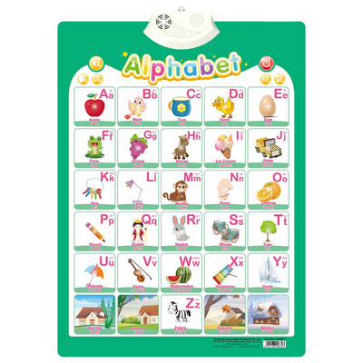 QINGTANG Early Educational Talking wall chart toys ABC Alphabet Number Learning Toys for Toddlers