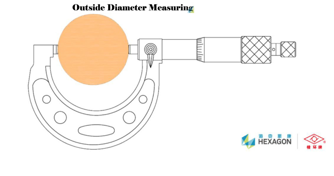 Outside Blade Micrometer 025Mm Digital 3 Point Bench Cavity Meter Borematic Outside Micrometer