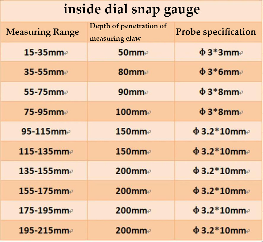 Wholesale Factory Supply Snap Gauge Dial Inside Caliper Gauge 15-35-55-75-95mm Gauges