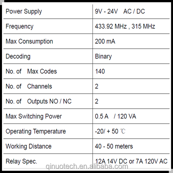 QINUO garage door opener transmitter and receiver