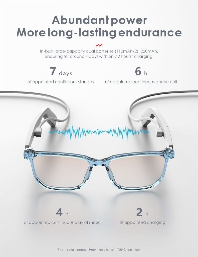 bluetooth glasses smart bluetooth glasses eye protection glasses with bluetooth