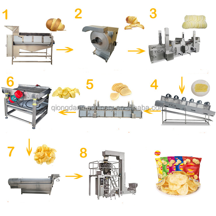 Professional Potato Frozen French Fries Production Line Equipment Finger Chips Maker Automatic Potato Chips Making Machine Price