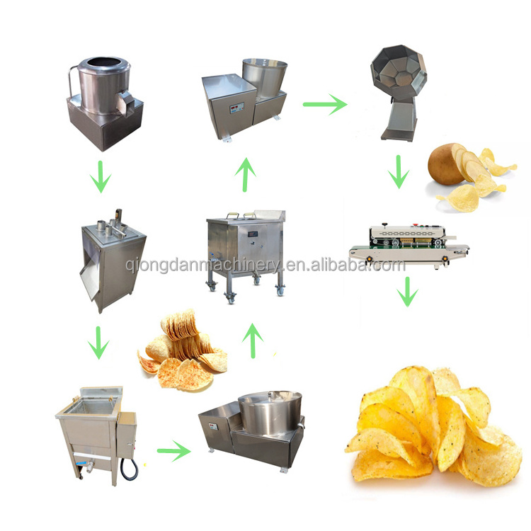 Professional Potato Frozen French Fries Production Line Equipment Finger Chips Maker Automatic Potato Chips Making Machine Price