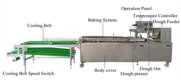 Automatic tortilla making machine electric tortilla press Canada most popular chapati making machine pancake maker