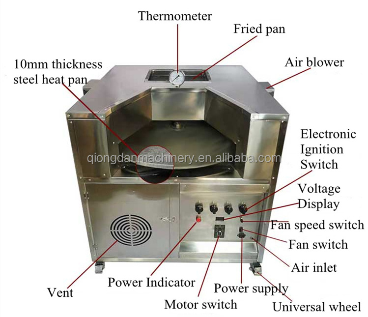 Naan tandoor oven for pizza chapati roti pita bread oven round commercial rotating pita bread oven