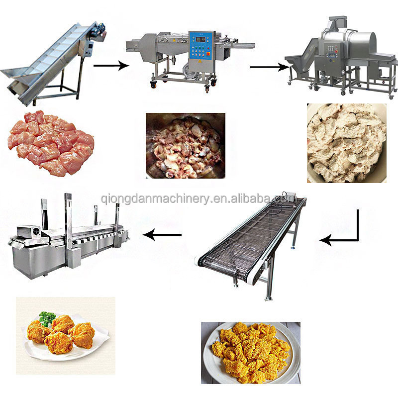 Continuous Oil-water Separation Meat Chicken Broasted Fryer Gas Nuts Frying Machine for Sale