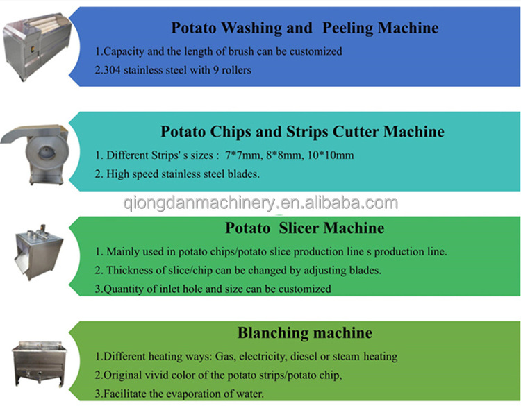 Professional Potato Frozen French Fries Production Line Equipment Finger Chips Maker Automatic Potato Chips Making Machine Price