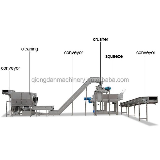 Energy-Saving Screw Press Machine for Avocado Oil and Pomegranate Dehydration with Good Performance grinder and juice extractor