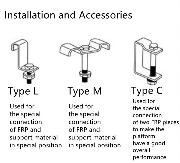 Steel Material Galvanized Steel Grating Clips Galvanized Fixing Frp Grating Clip