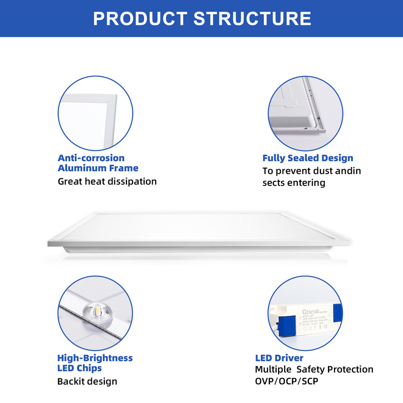 White Color Drop Ceiling Flat Led Light Panel 40W Emergency Battery Backup Led Panel Light 2X4