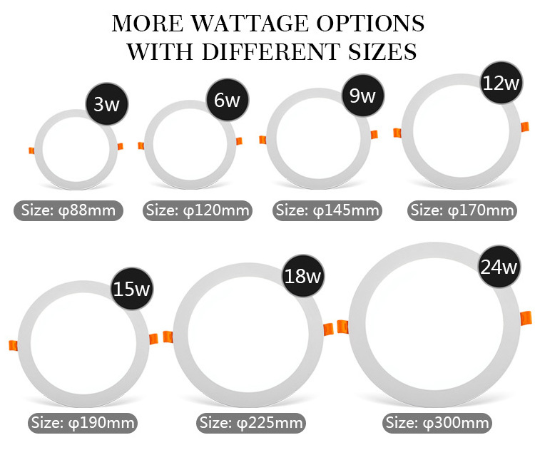 Panel Led Luz 120v Cuadrado Redondo 3w 6w 9w 12w 15w 18w 24w 6inch 8inch 12inch For Home Office