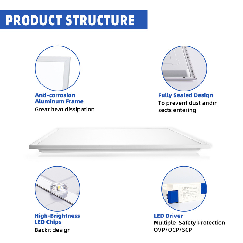 110lm/w New Product Good Price 36w 48w 72w Aluminium Housing 2x2 2x4 60x60 600x600 Recessed Ceiling Slim Backlit Led Panel Light