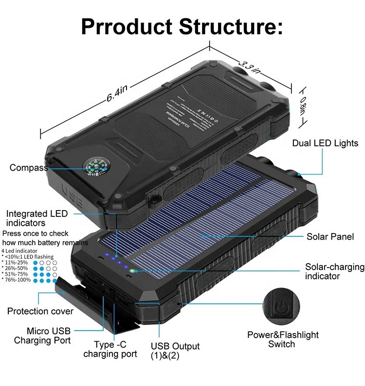 Waterproof Panel Usb C 20000 External Battery Pack Mobile Portable Charger Powerbank Station 20000mah Solar Power Bank For Phone