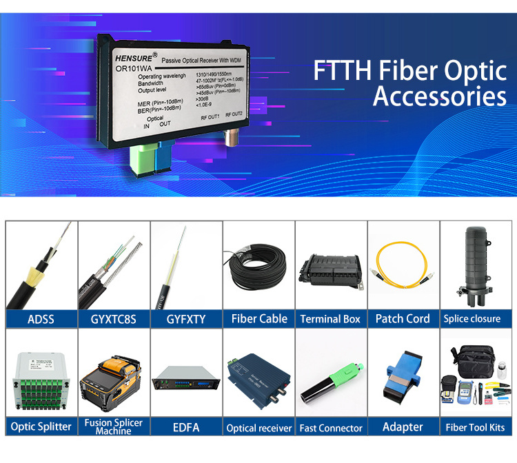 FTTH CATV Optical Receiver and Transmitter HS-OR101WA 1310 1550nm Fiber Optic Converter Media Converter 1 Output Mini Nodo Wdm