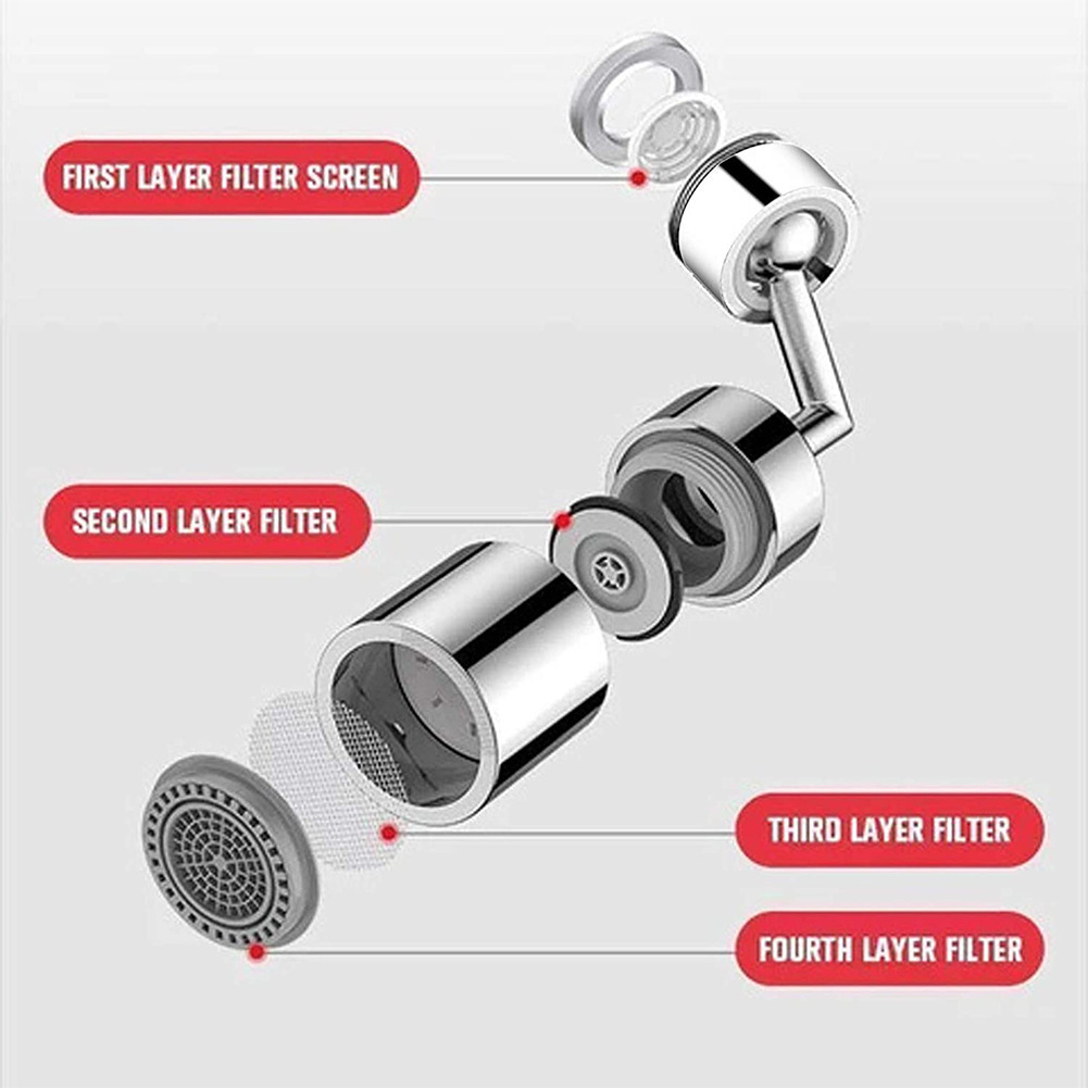 M22 inner M24 Outer Kitchen Basin Universal Splash Proof Filter Spray 720 Degrees Water Rotating Faucet Aerator