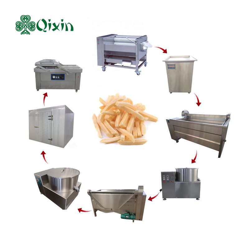 Industrial Fully Automatic Potato Chips Making Machine Potato Frozen French Fries Production Line