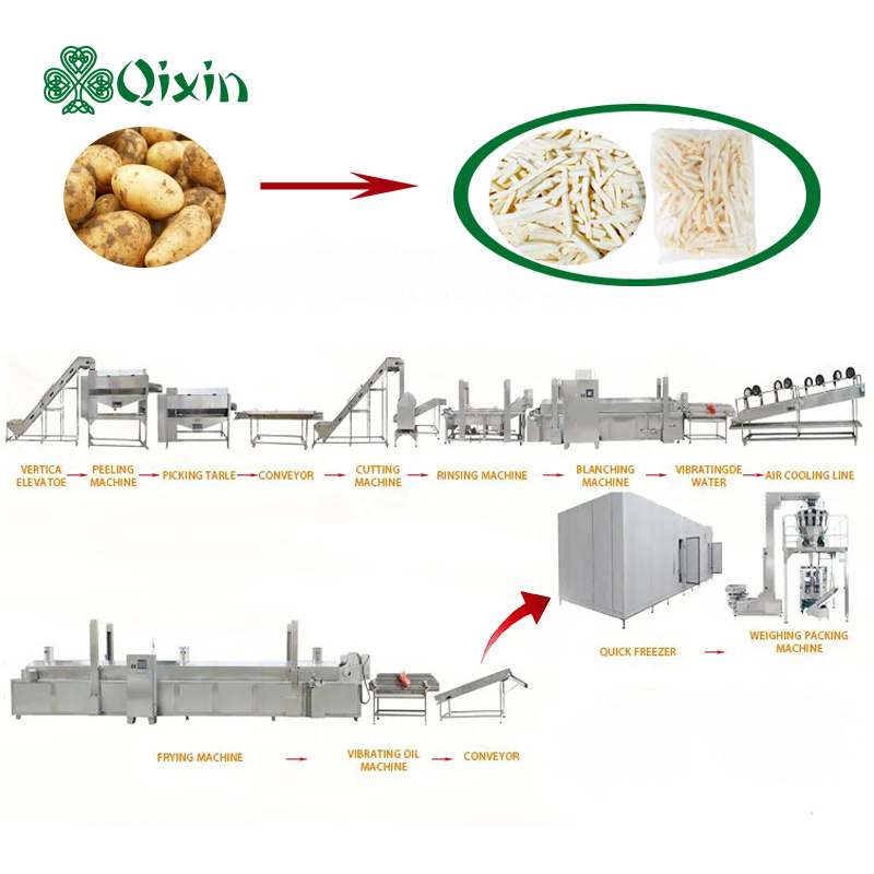 Industrial Fully Automatic Potato Chips Making Machine Potato Frozen French Fries Production Line