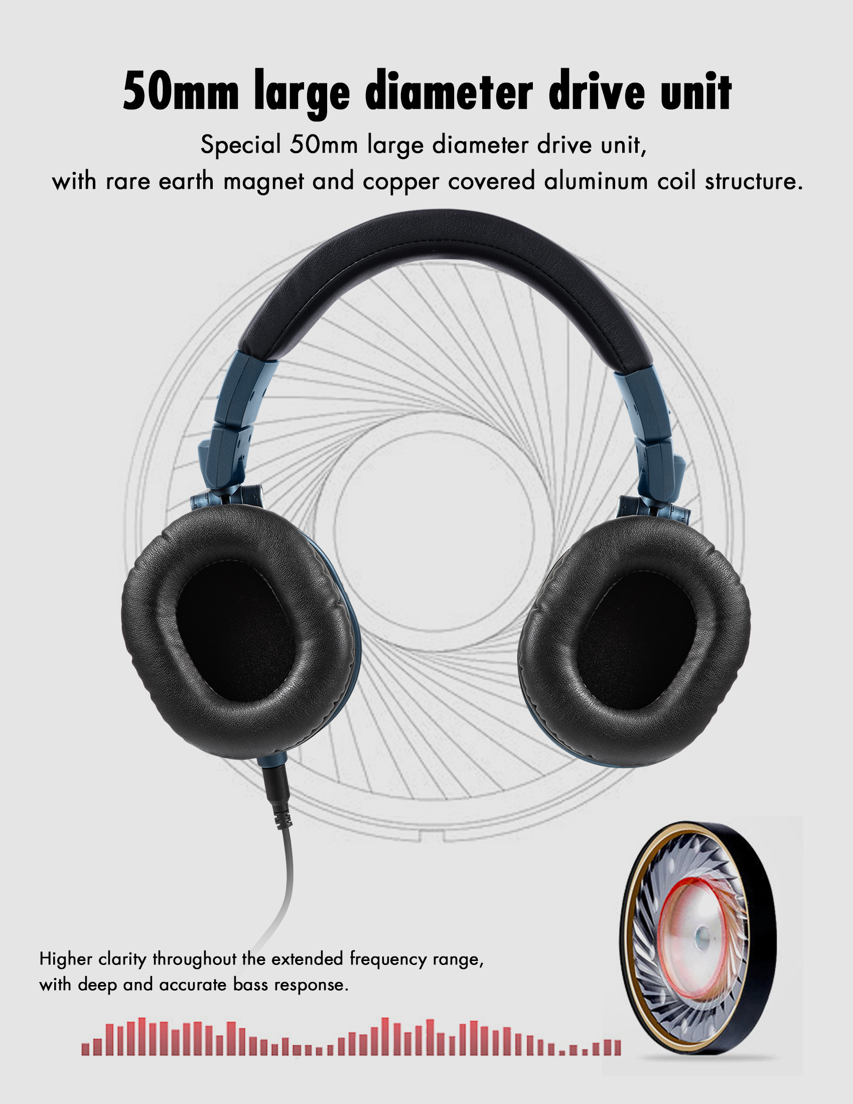 Yanmai D98 Wired Over Ear Headphone DJ Stereo Hi-Res Studio Monitor Headphones For Computer Recording Phone Piano Guitar Laptop