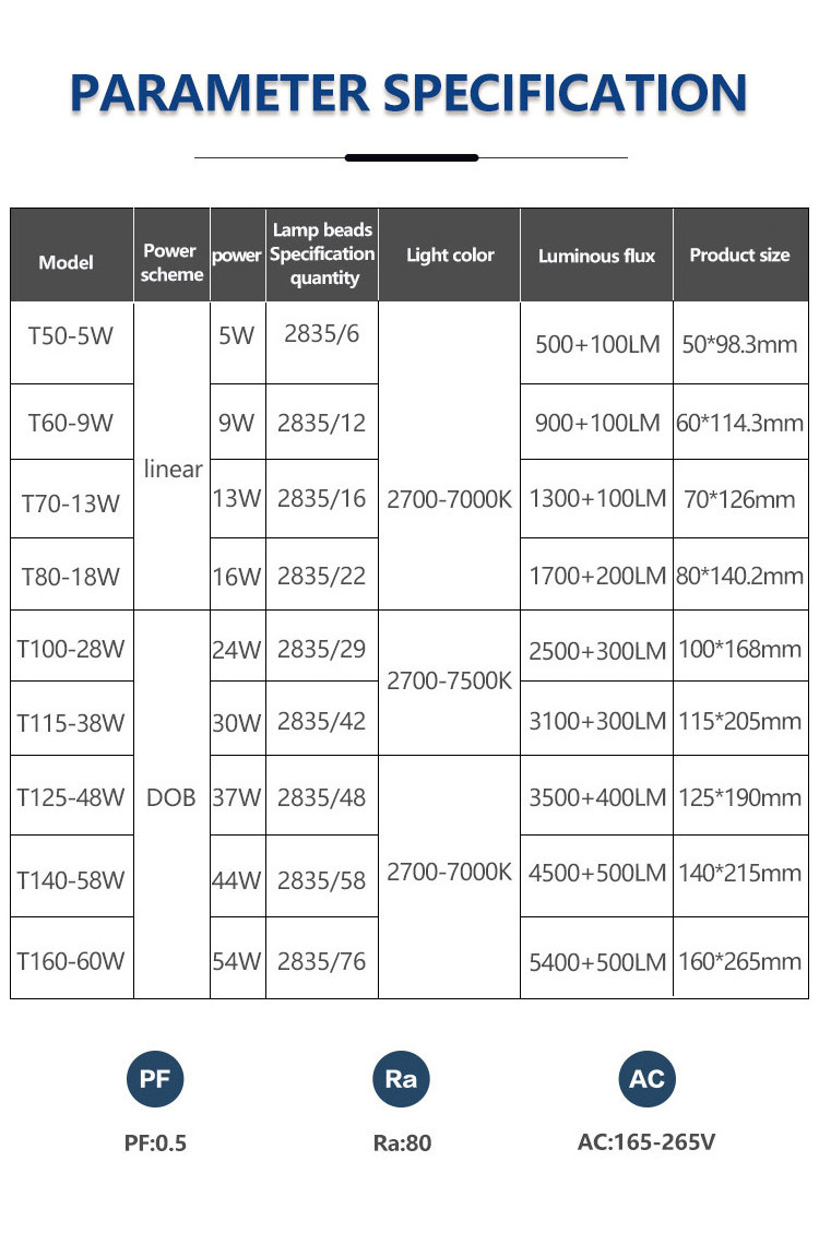 120 volt led bulbs b22 lights led bulbs e27 18w