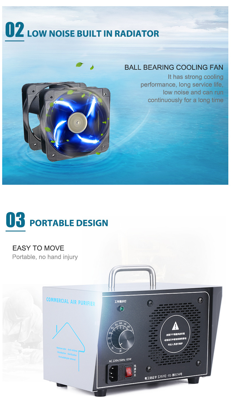 Qlozone home small cold corona discharge ozone machine portable ozone purifier lofans