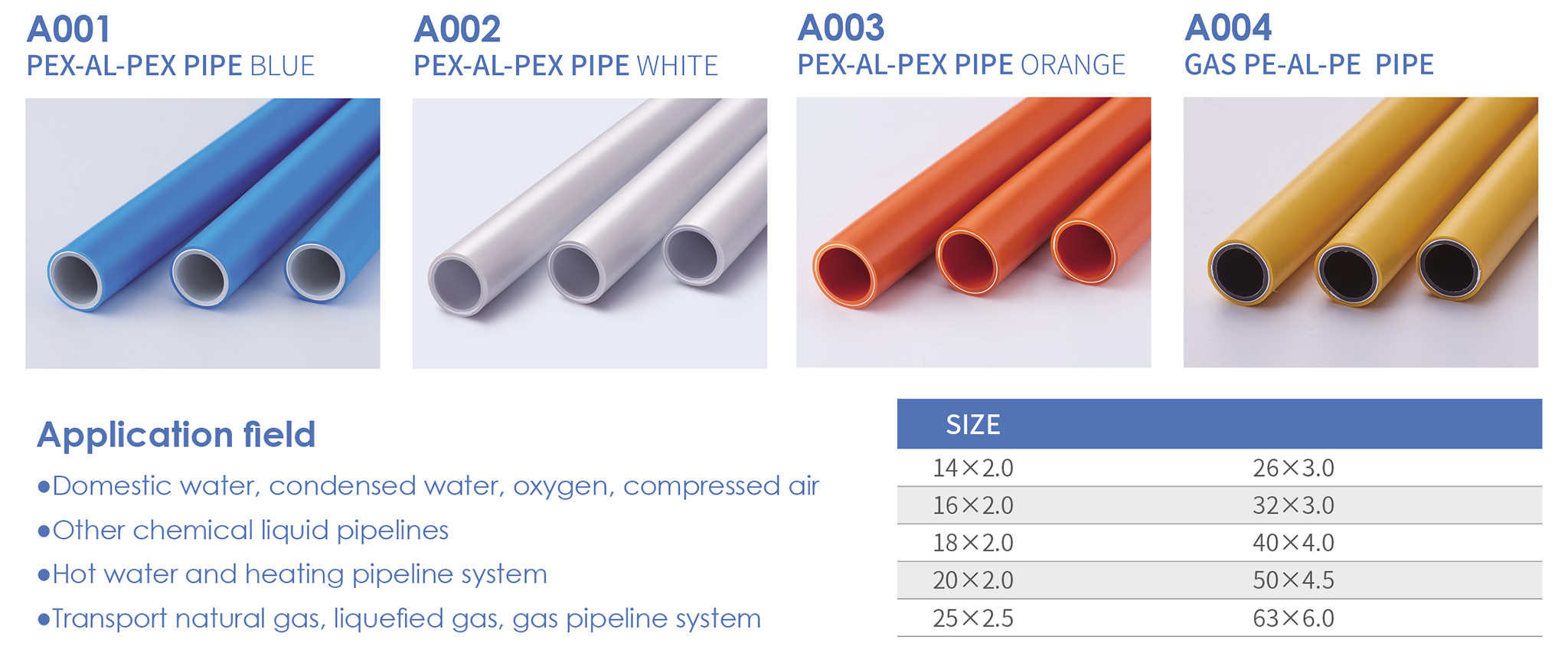 Plumbing PEX Pipe Aluminum Plastic Tube PEX AL PEX Multilayer Pipe For Plumbing Water System