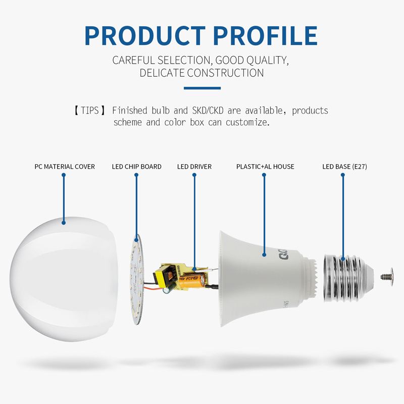 100W E40 LED Bulb for Household Use Base Downlight with Antiglare Panel Lights