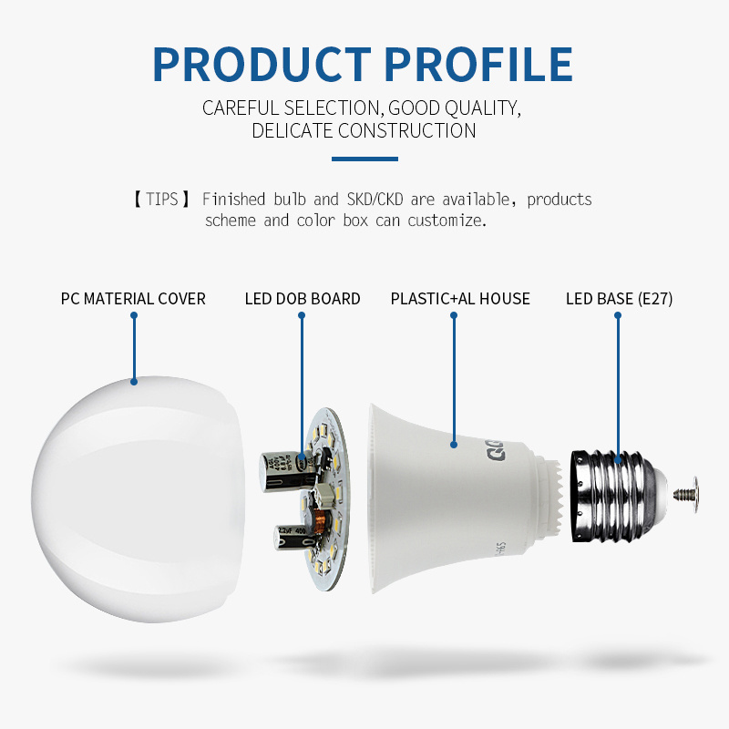 Dimmable 3W LED Bulb Parts for Assembling Ceiling Recessed Lights Essential LED Bulbs for Lighting