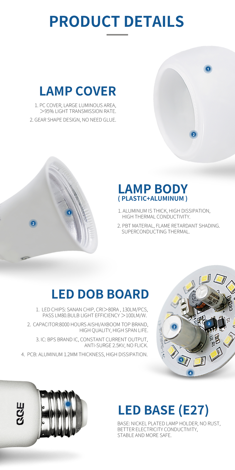 15W Energy-Saving Spiral LED Bulbs 5000K with Lighting and Circuitry Design Solutions Service