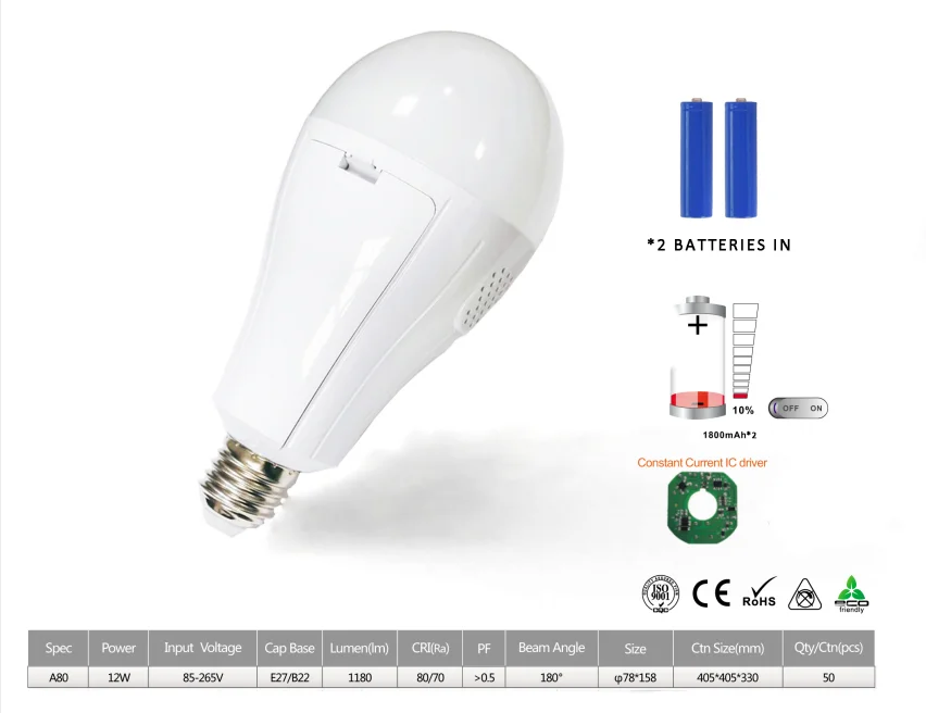 Energy saving light bulb with best price high quality self charging light bulb type ac dc led light rechargeable emergency bulb