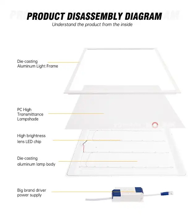 High Quality LOW UGR Office Lighting High Brightness CCT led Ceiling Panels Lamp Commercial Edge lit led Panel Light