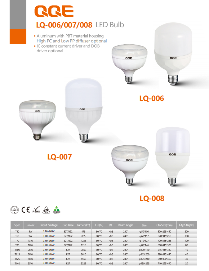 High power LED lamps T shape  energy saving bulb economic lamp for home lighting and ceiling lighting 30w 40w led bulb