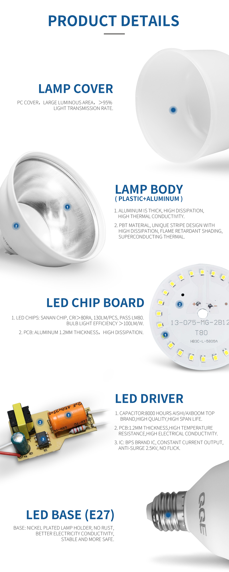 Constant current IC driver high quality and high power LED bulb OEM print logo T shape 30w LED bulb