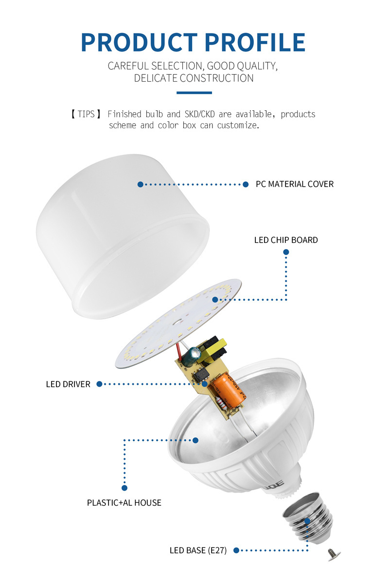 45Watt LED Rocket Bulb E27/B22 Base Aluminum Body AC Powered LED Panel COB Light 7W 40W Lighting Circuitry 6500K Rocket Style