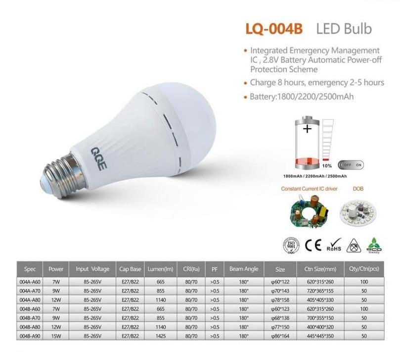 rechargeable portable lamp led emergency lights for homes bulbs led emergency lighting charging light 12W